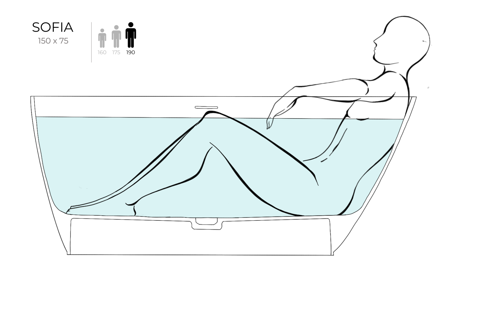 Ванна отдельностоящая Salini SOFIA 150x75 102518G
