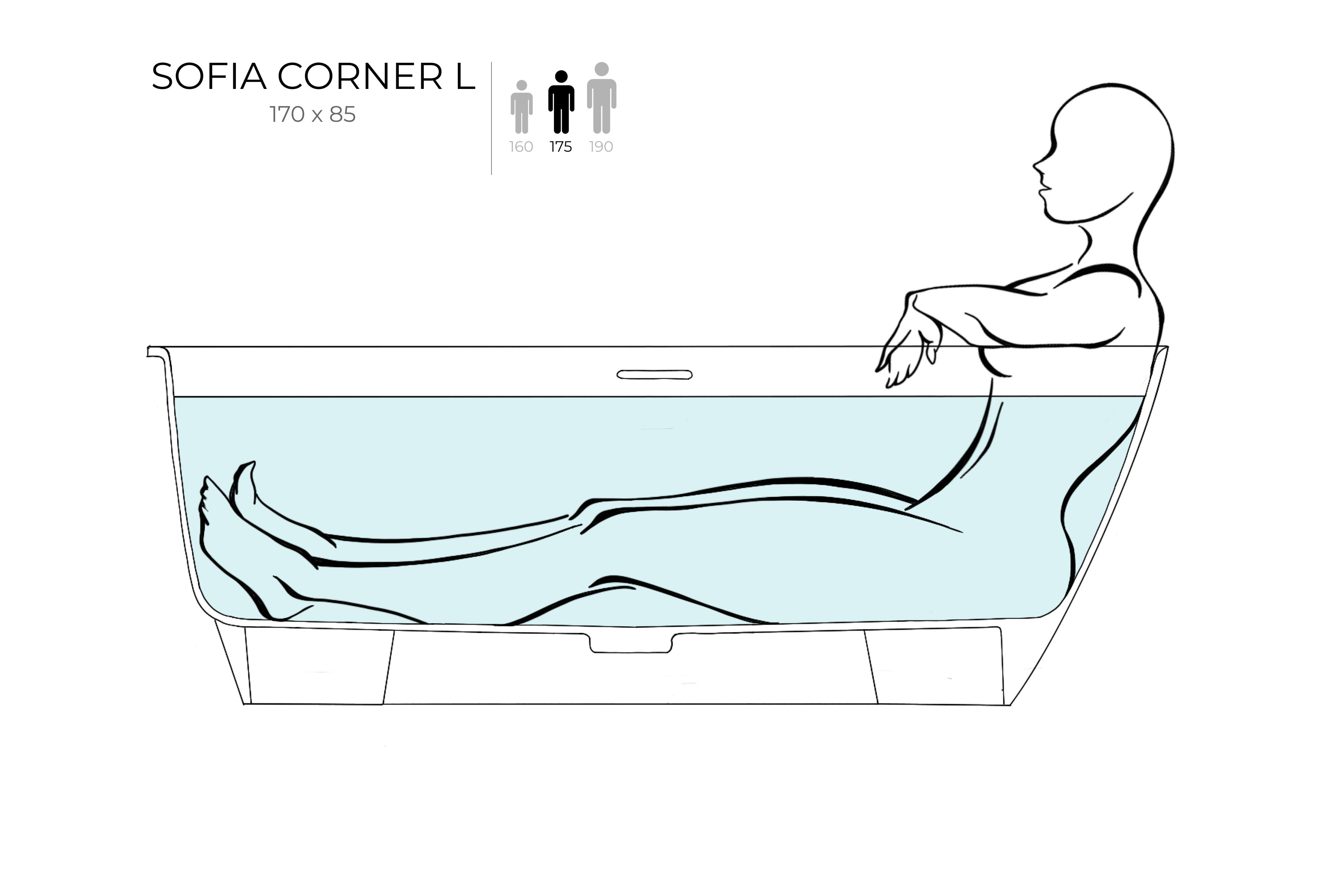 Ванна пристенная угловая матовая 170x85 SALINI Sofia Corner L окраска снаружи 102525MRH