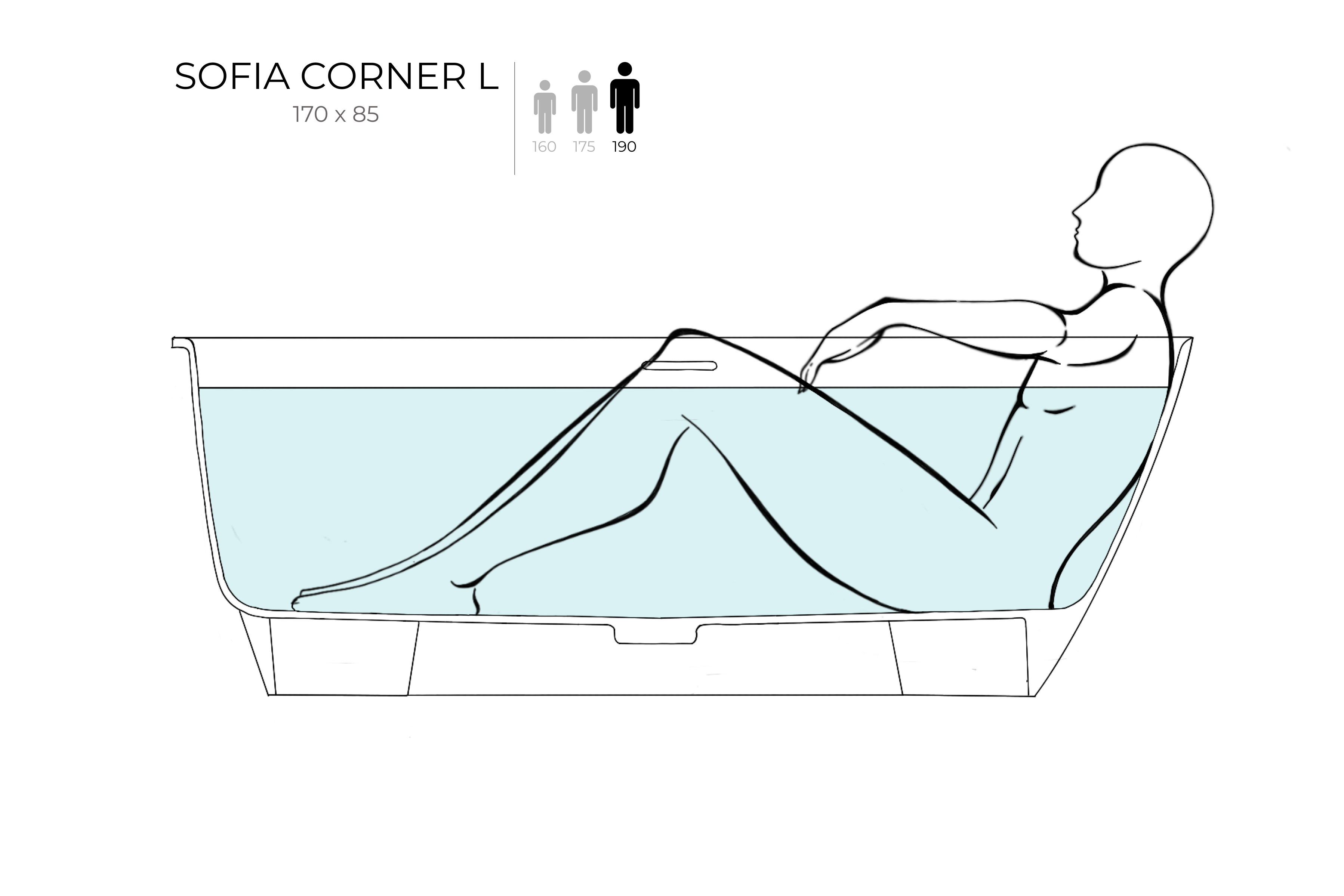 Ванна пристенная угловая матовая 170x85 SALINI Sofia Corner L окраска по RAL 102525MRF