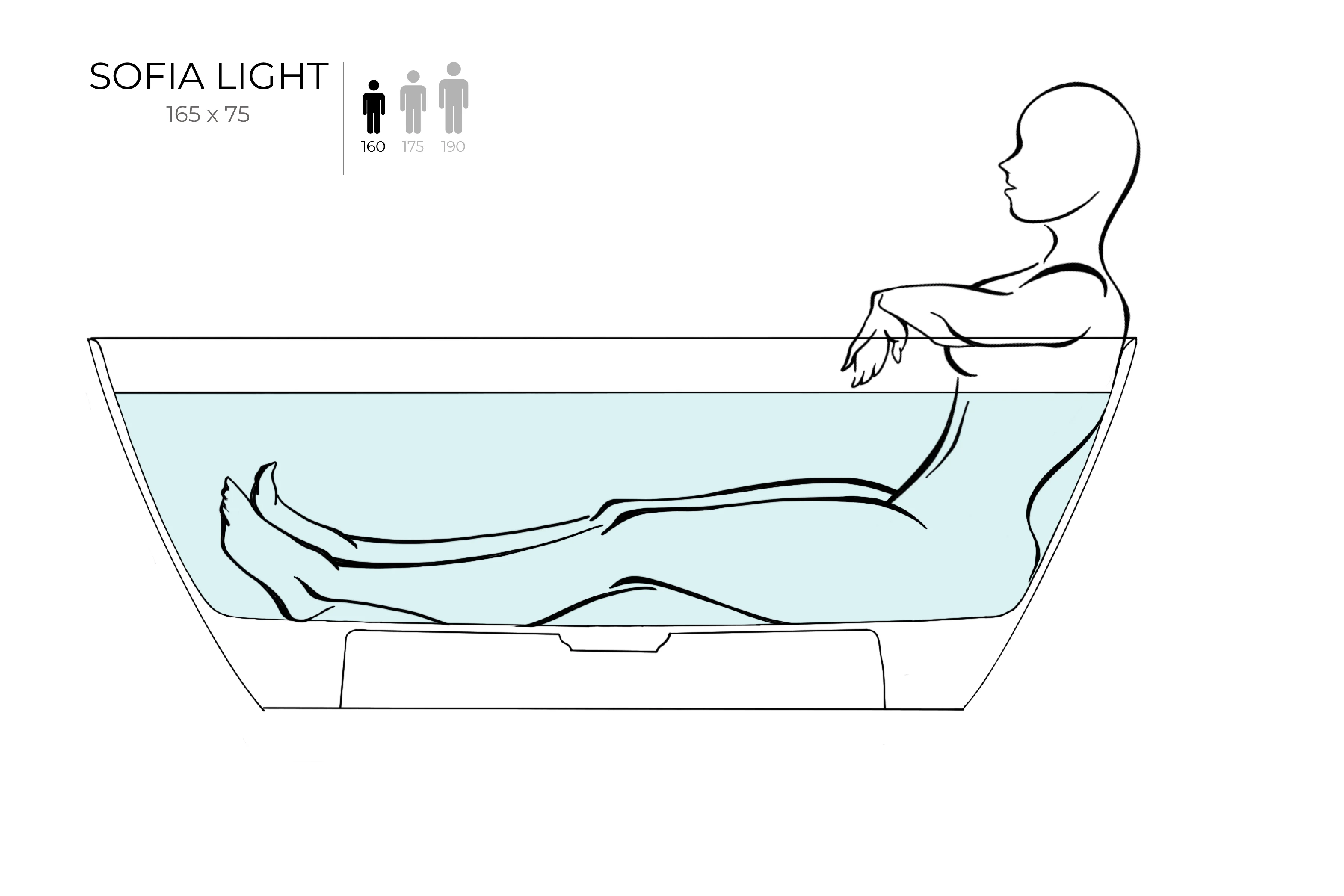 Ванна отдельностоящая Salini SOFIA LIGHT Внешний перелив 103711G