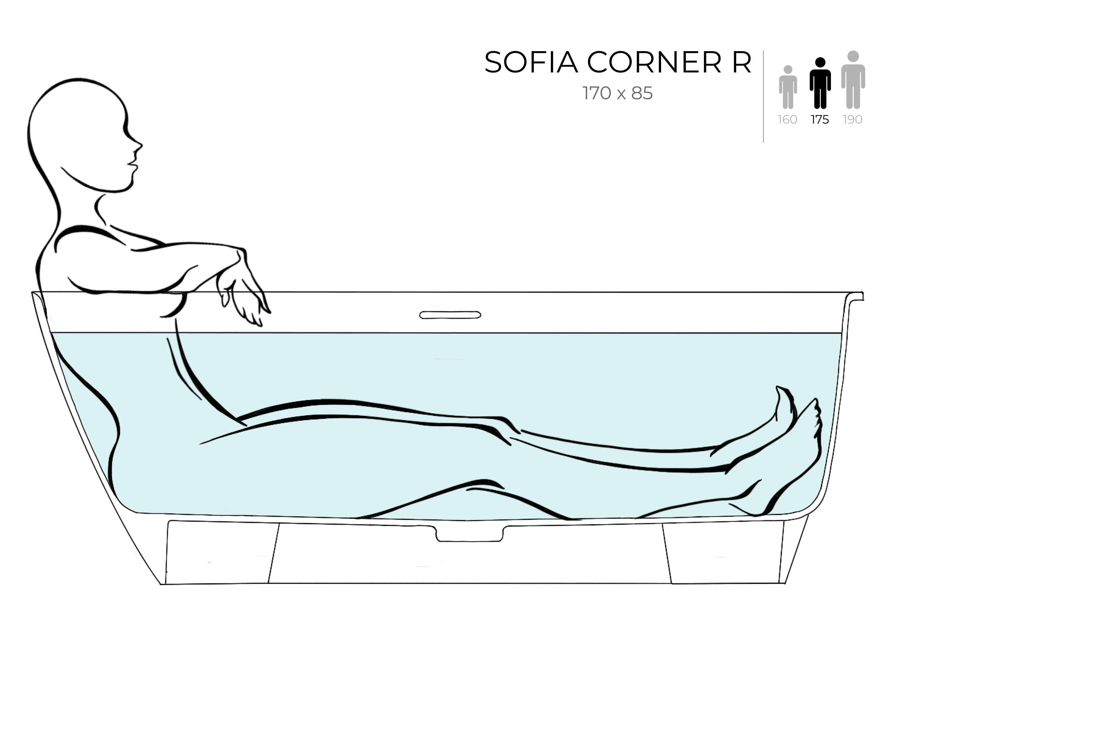 Ванна пристенная угловая матовая 170x85 SALINI Sofia Corner R окраска снаружи 102524MRH