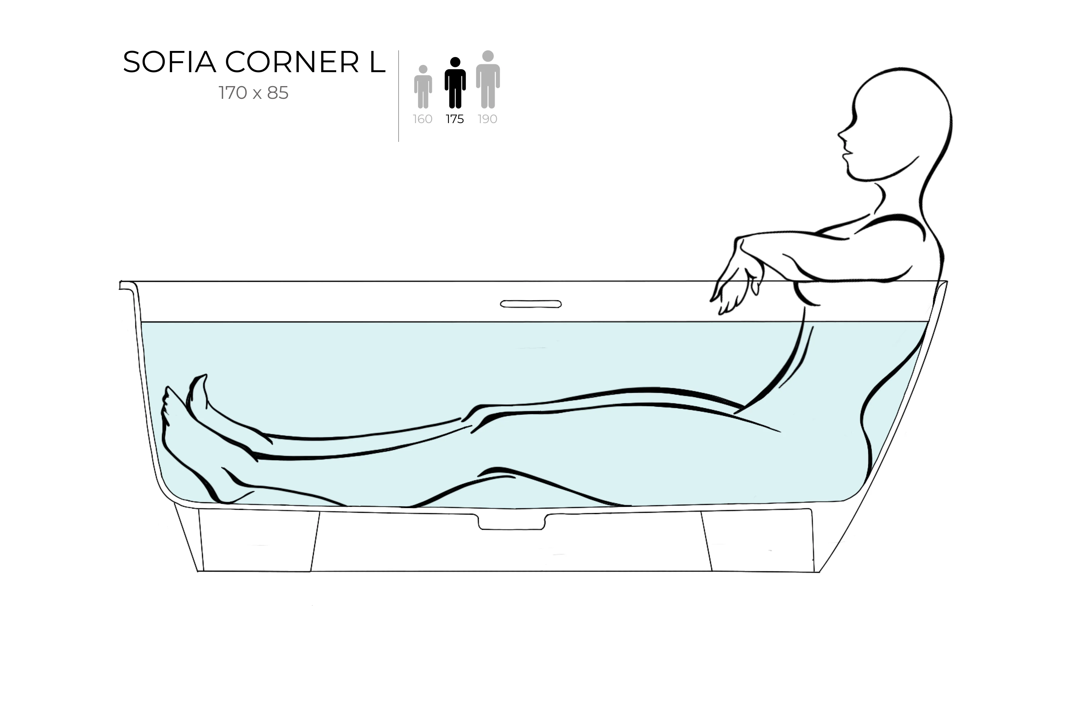 Ванна пристенная угловая матовая 170x85 SALINI Sofia Corner L 102525M