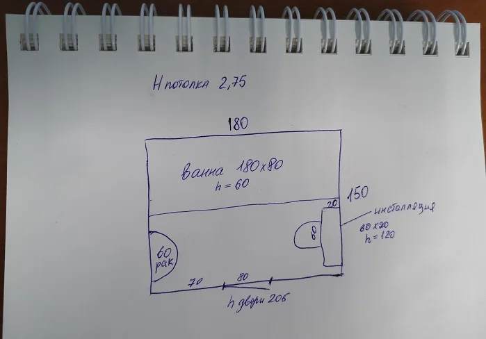 Получите дизайн-проект, не выходя из дома!